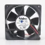 Frekvenciaváltó hűtőventilátor D08A-24TS2-15K, DC24V, 4250RPM, 0,25A, NIDEC 110-150S100/150-185H100