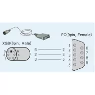   PMC-310S - PLC Letöltő kábel Csatlakozó kábel PC - PLC, 9pinPC-6pinPLC, XBM