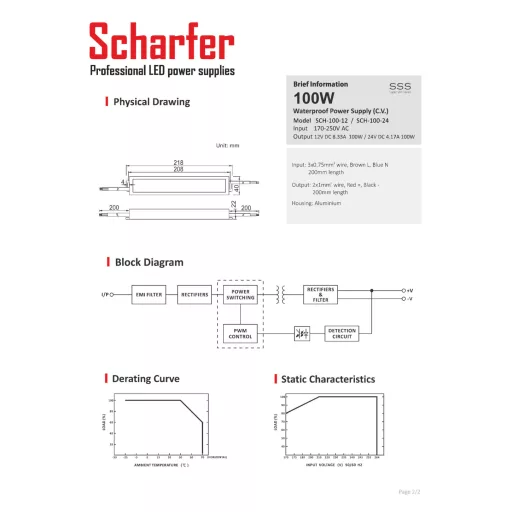 SCH-100-12 LED Tápegység 12V DC / 8,33A, 170-250V AC, 100W, IP67