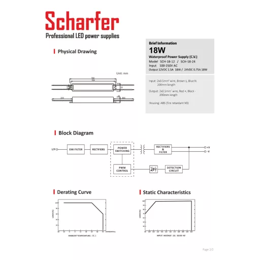 SCH-18-24 LED Tápegység 24V DC / 0,75A, 100-250VAC, 18W, IP67