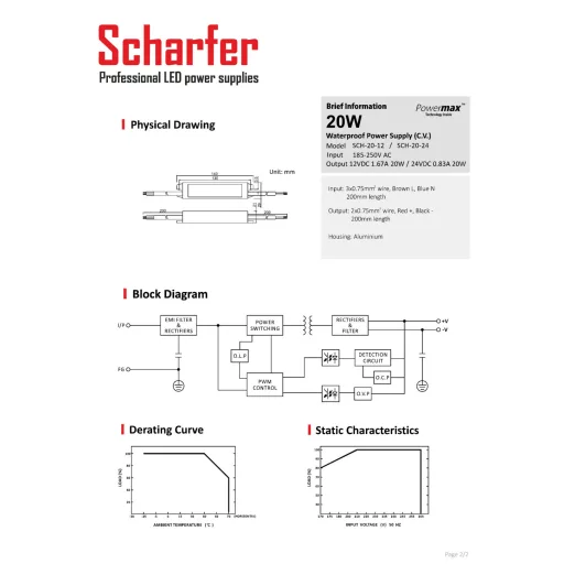 SCH-20-12 LED Tápegység 12V DC / 1,67A, 185-250V AC, 20W, IP67
