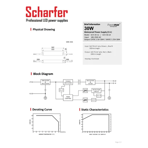 SCH-30-12 LED Tápegység 12V DC / 2,5A, 185-250V AC, 30W, IP67