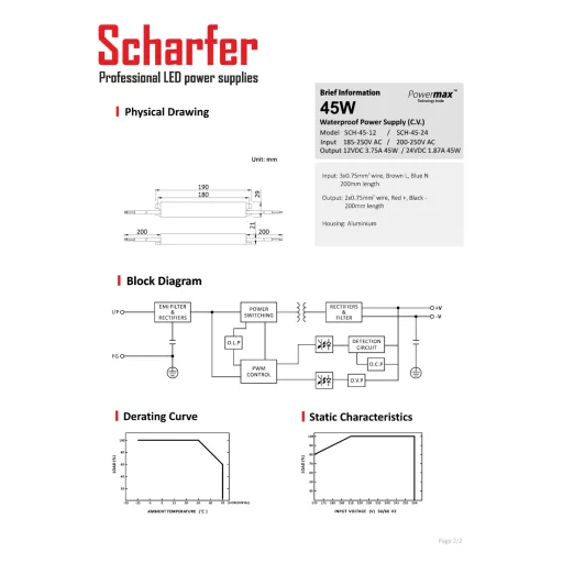 SCH-45-24 LED Tápegység 24V DC / 1,87A, 185-250V AC, 45W, IP67