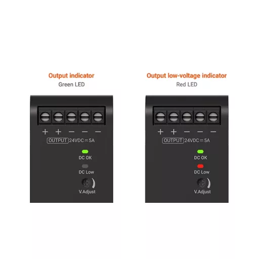 SPB-A030-05 Tápegység 5V DC 25W/5A 100-240V AC/90-350V DC IP20